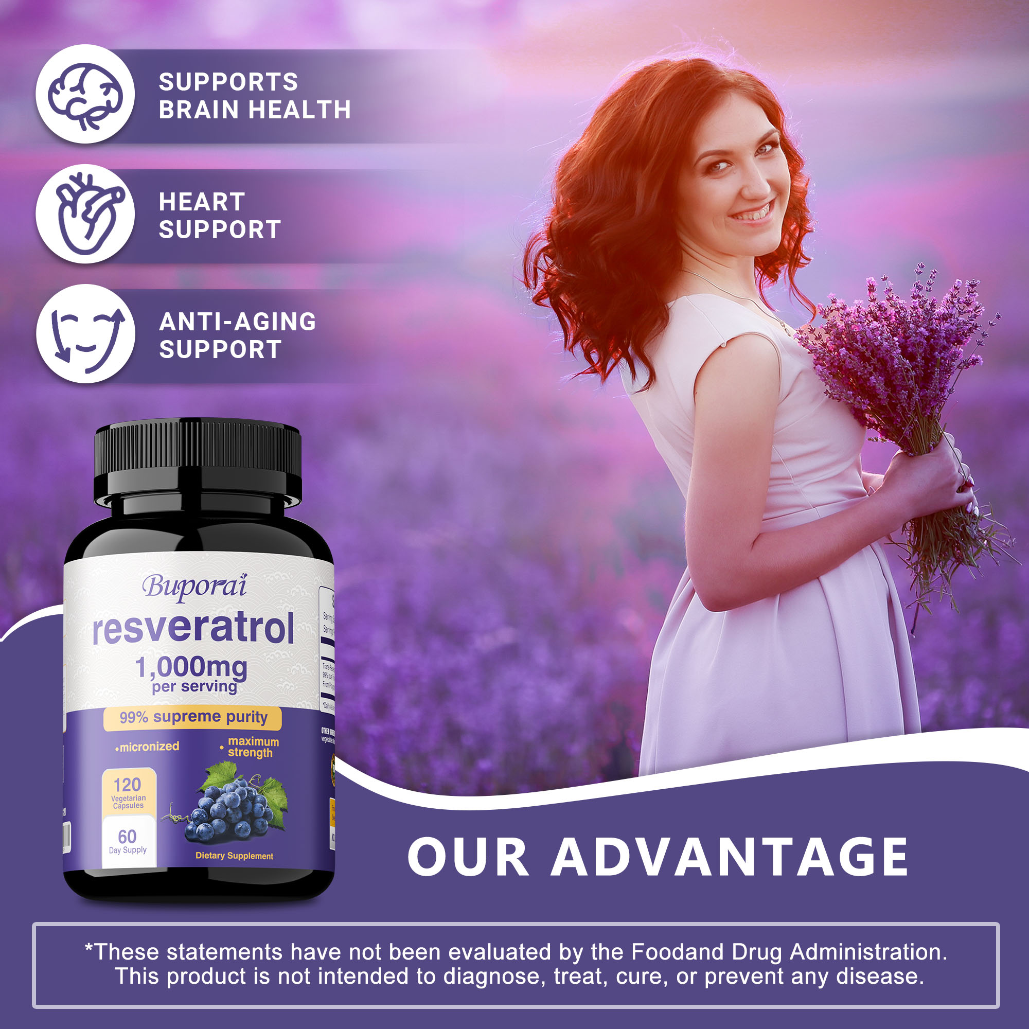 Resveratrol Capsules - Anti-ag - Health And Wellness Promotion ulasan dan harga