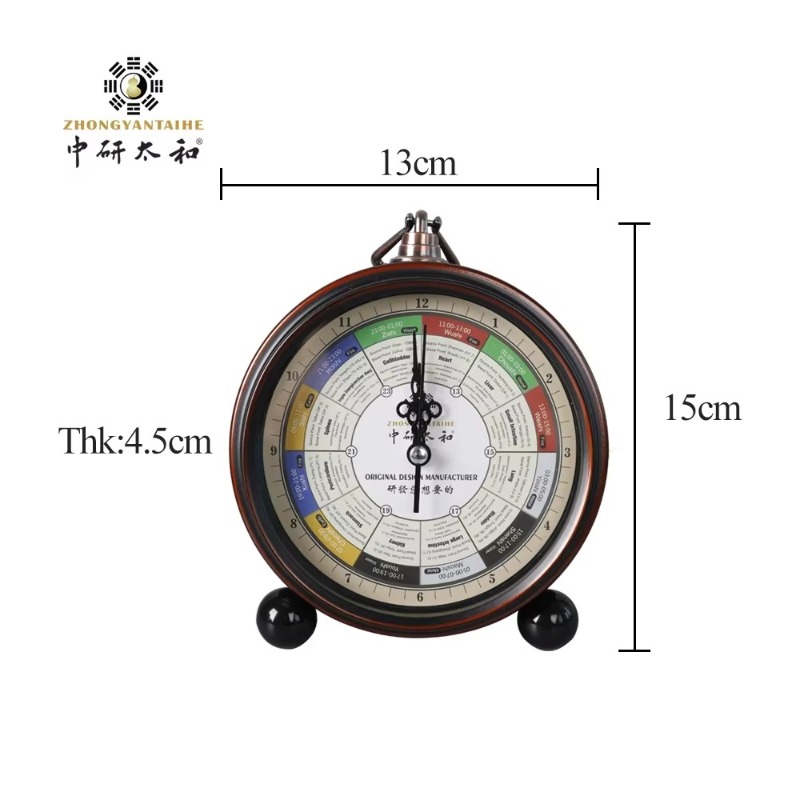 ZHONGYASN TAIHE Meridian Strea - Health Wellness & Psychology ulasan dan harga