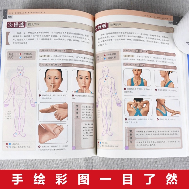 Complete Guide to Acupoint Mas - Health & Wellness Retailers ulasan dan harga